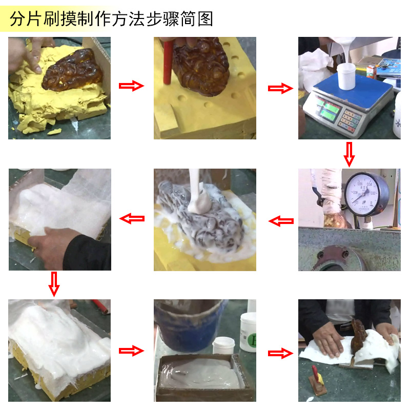 告別繁瑣步驟，液體硅膠翻模讓復制變得更簡單
